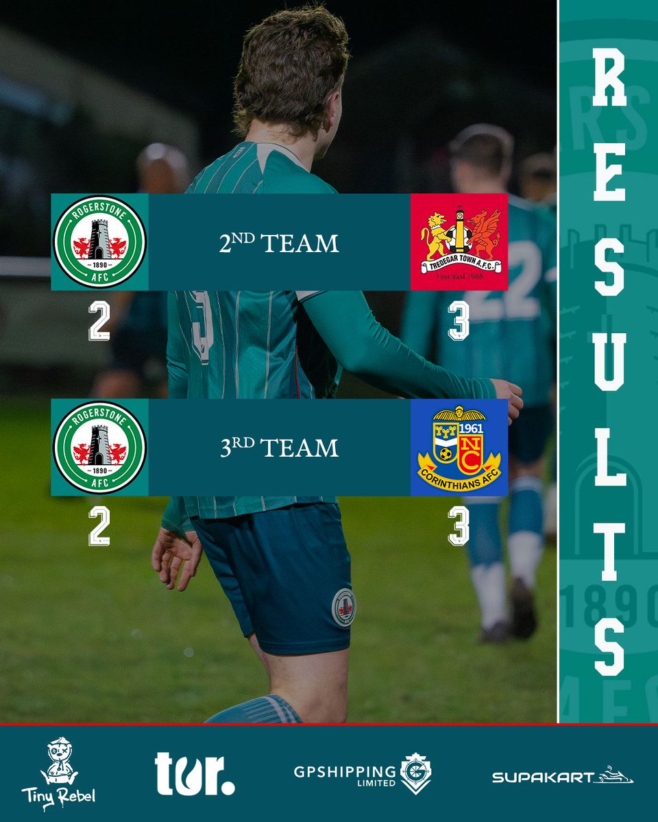 Rogerstone AFC tweet media