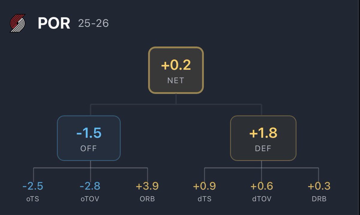 İlkan Gençgüven tweet media