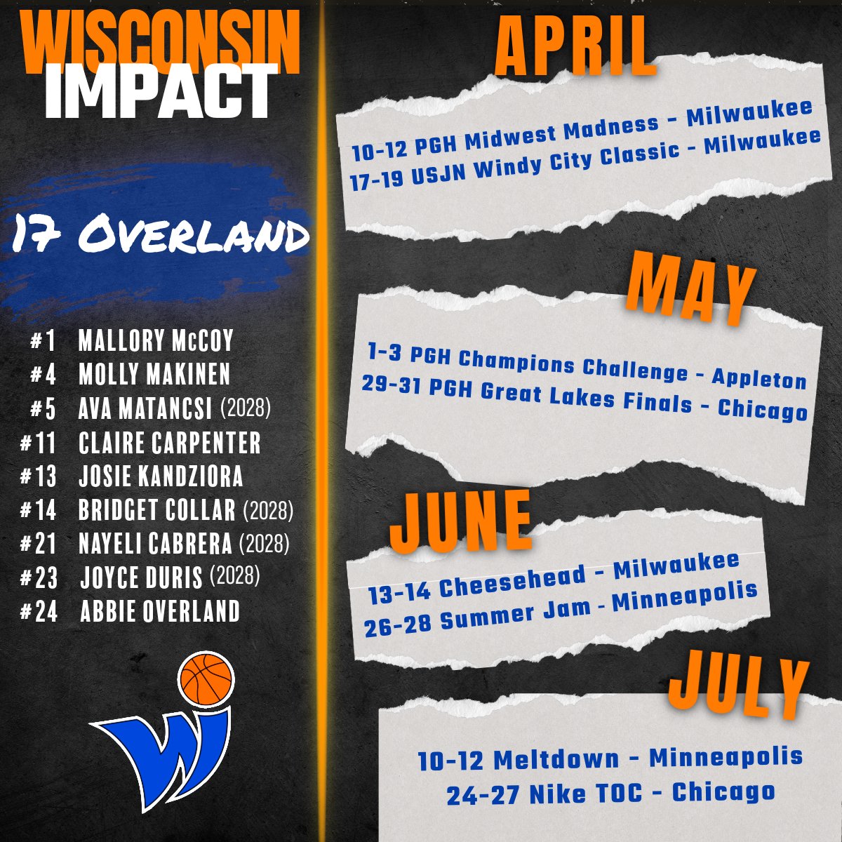 Wisconsin Impact tweet media