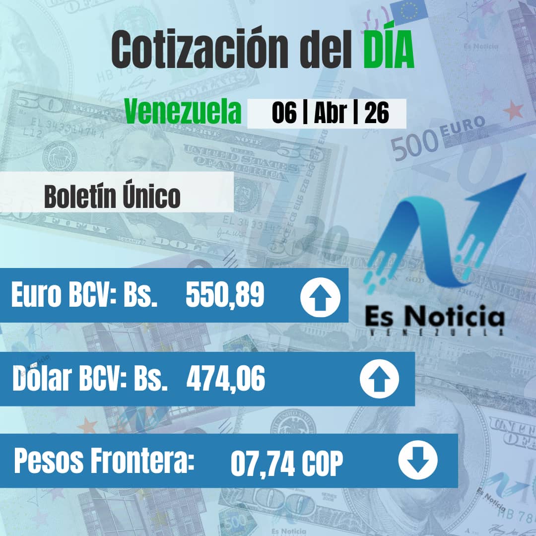 Pedro R. Rodriguez C tweet media