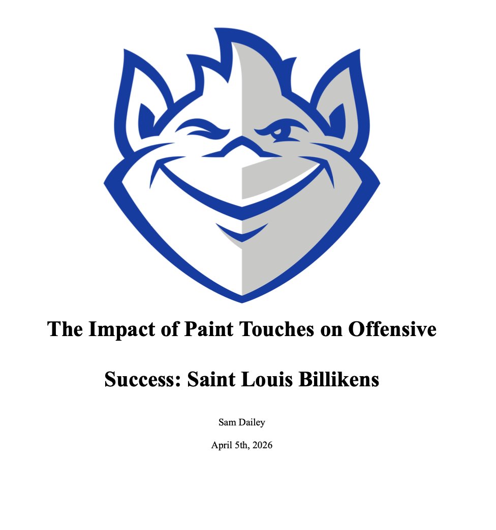 Sam Dailey tweet media