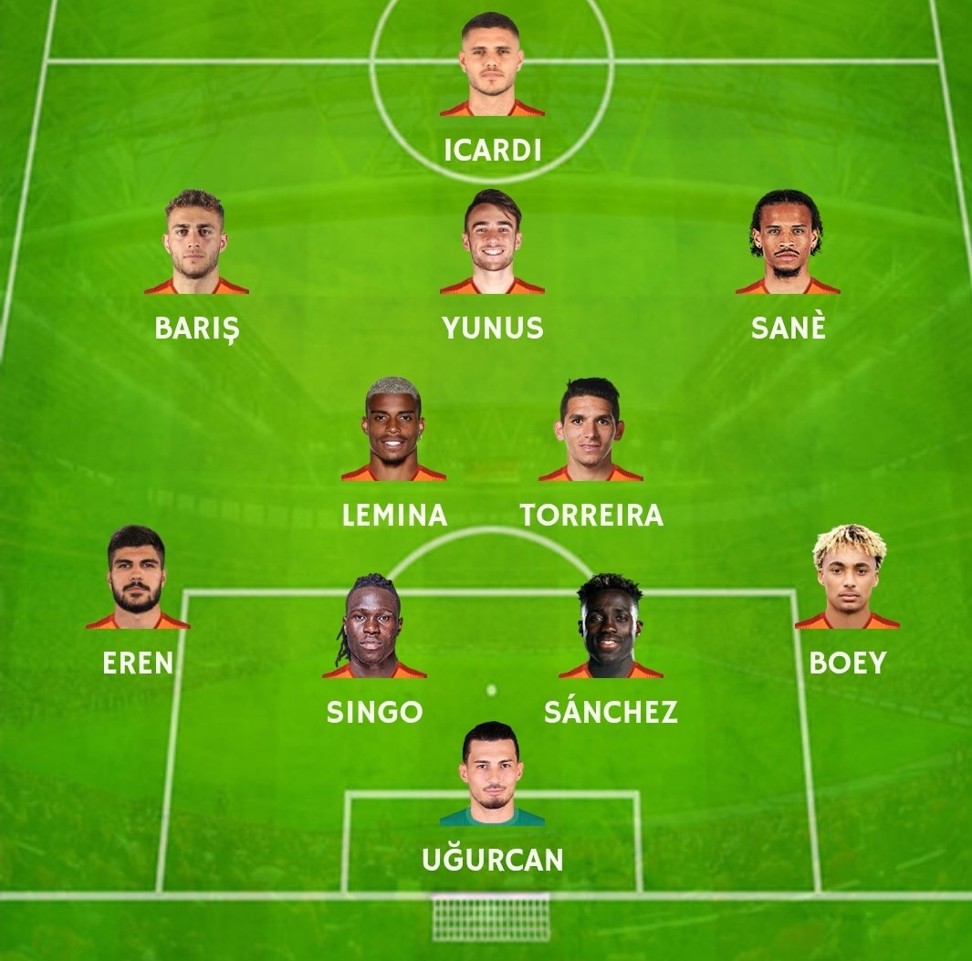 Winner Galatasaray tweet media