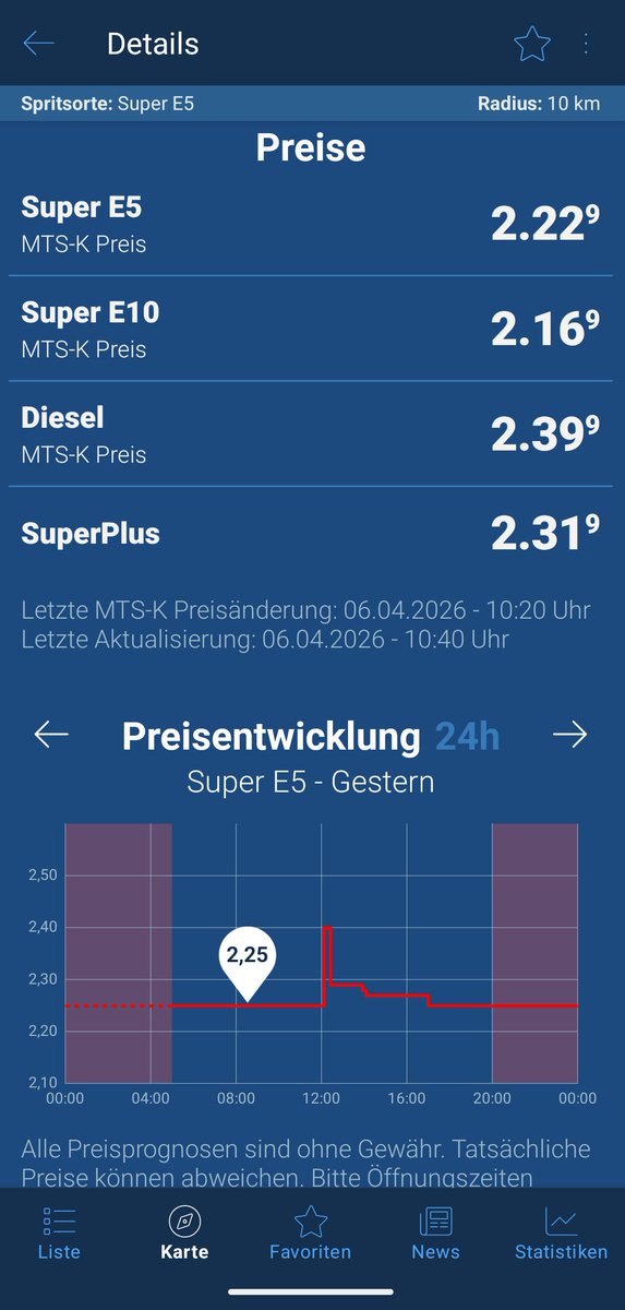 Gefechtsfeldbremse tweet media