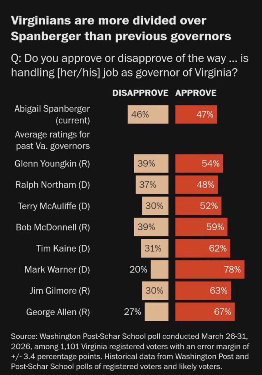 Greg Price tweet media
