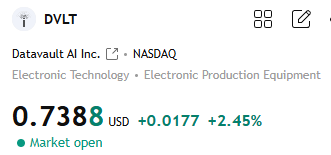 Masudra08296421's tweet photo. Datavault AI Inc is using time well.
From Apr 7 to May 21, the company stays in front of new audiences instead of disappearing between headlines.

#ElvishYadav $APH #sstvi $WST https://t.co/2QMAPpDx6H