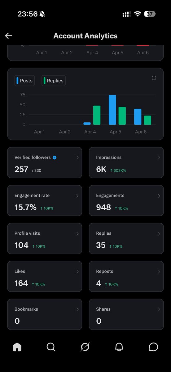 HAI DAULAU tweet media