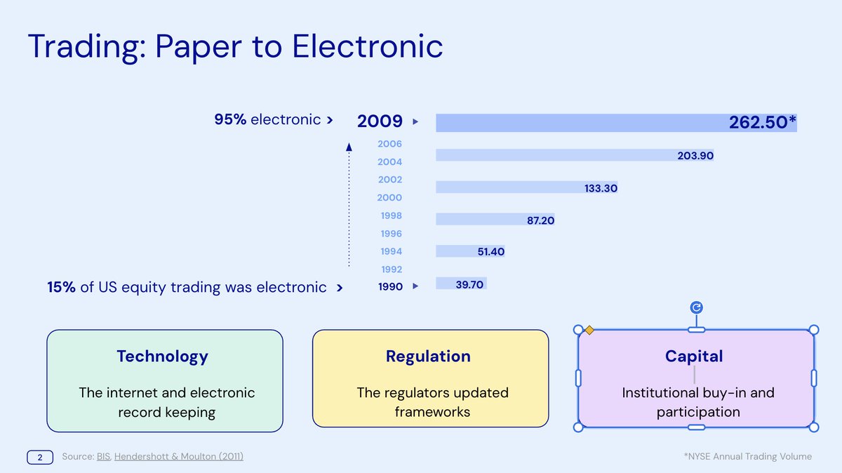 Asheesh Birla | CEO at Evernorth tweet media