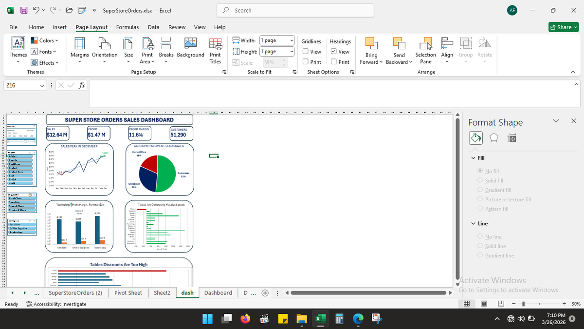 Project 1: Superstore Dashboard Data cleaning ๐งน Data transformation ๐ ...