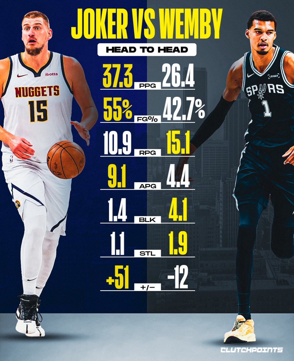 ClutchPoints tweet media