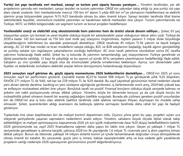 birfincanborsa's tweet photo. ORGE Enerji #orge (Tacirler)

-Yurtiçi üst yapı tarafında veri merkezi, sanayi ve turizm yeni sipariş havuzu yaratıyor

-Yenilenebilir enerji ve elektrikli araç ekosisteminde hem yatırımcı hem de üretici olarak devam ediliyor

-2025 sonuçları zayıf görünse de, güçlü sipariş momentumu 2026 beklentilerini destekliyor