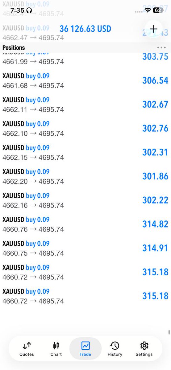 Fast Trader tweet media