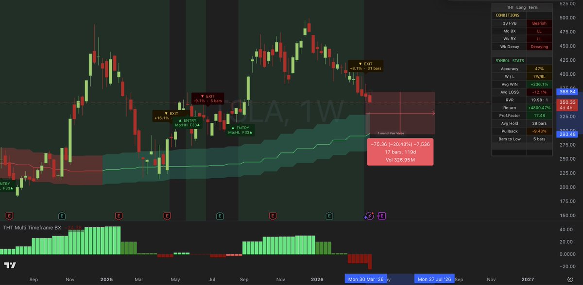 Peter DiCarlo tweet media