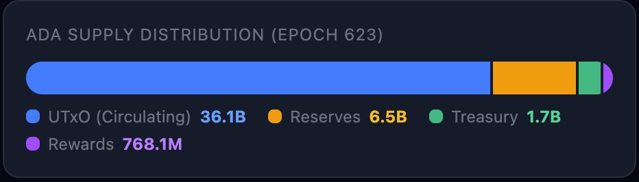 TapTools tweet media