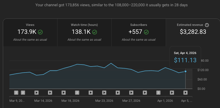 Blain Fernandes tweet media