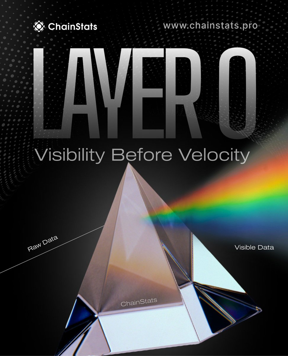 ChainStats tweet media