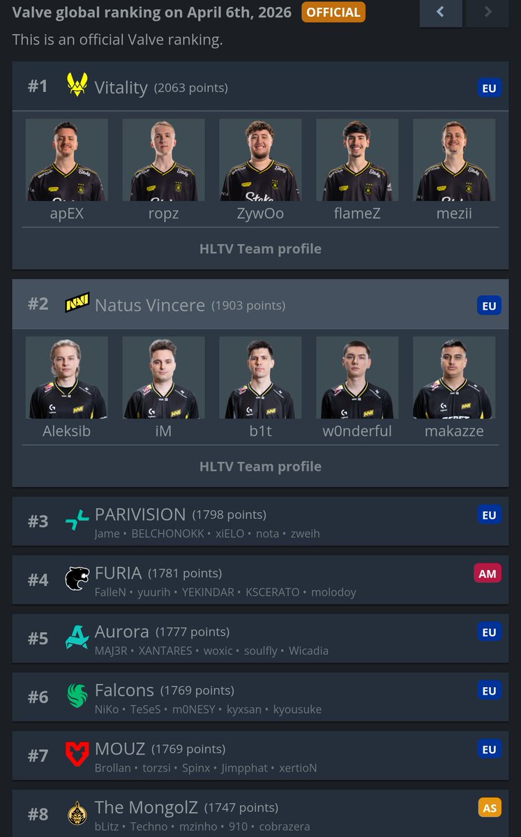 NaviFanpage 🇺🇦 tweet media