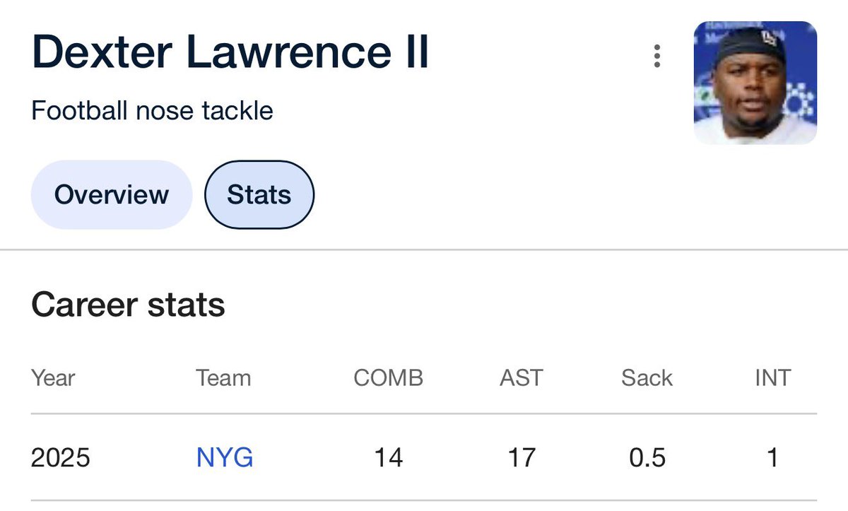 Mesut 🐅 tweet media