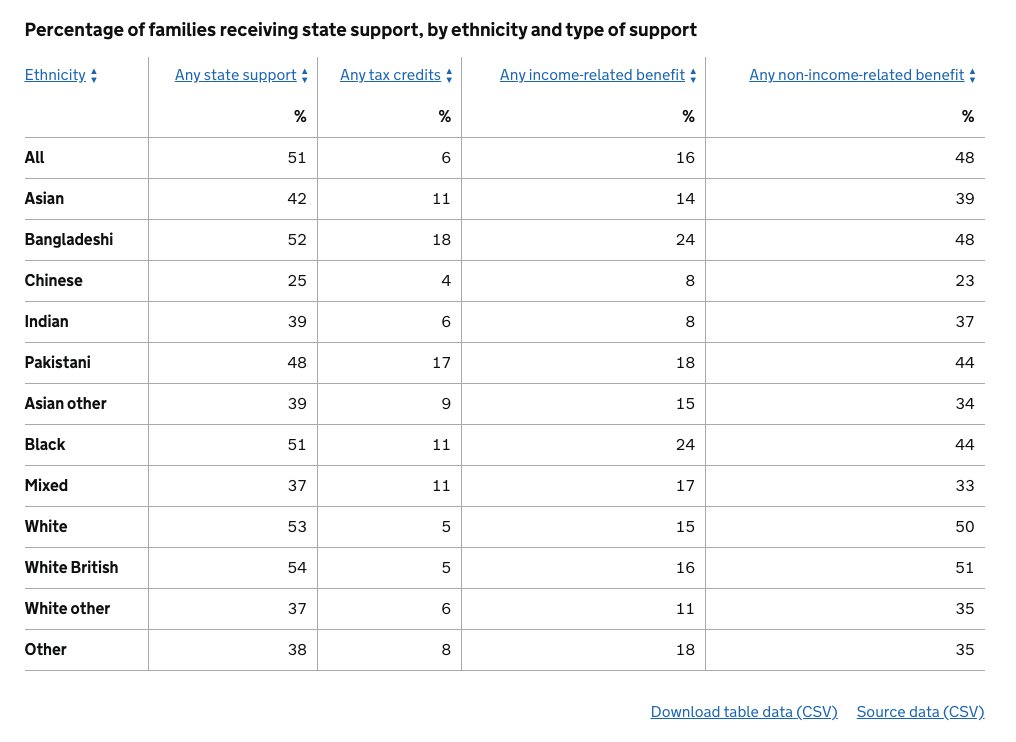Reem Ibrahim tweet media