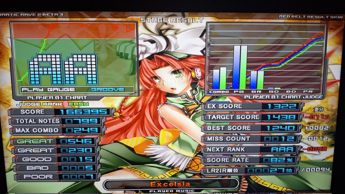 ak+q stuff I got on my songlist