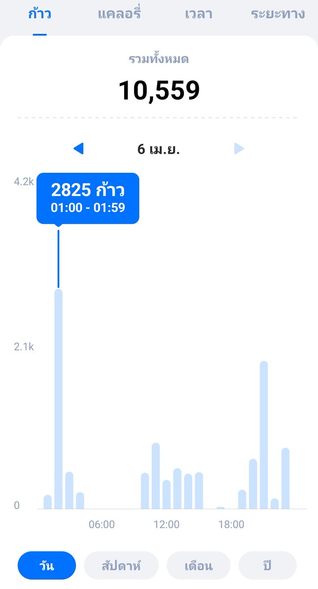 STAMP :) tweet media