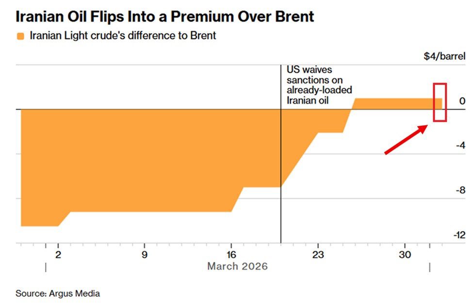 总裁简报 CEO Briefing tweet media
