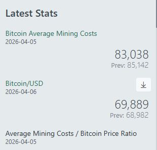 Nostra, House of Gold tweet media