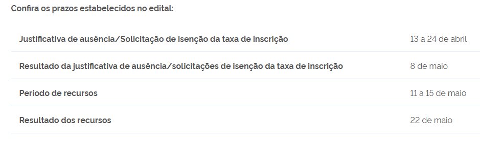 Professor Ferretto | ENEM e Vestibulares tweet media