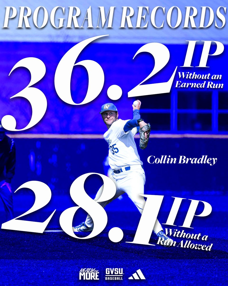 GVSU Baseball tweet media