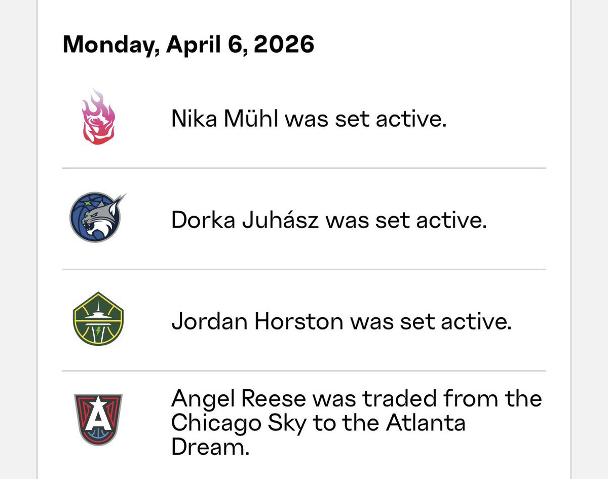 Nika back to life already, wow 🙌