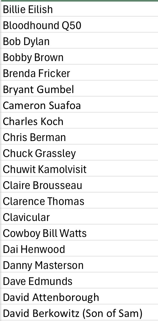 The Celebrity Pool tweet media