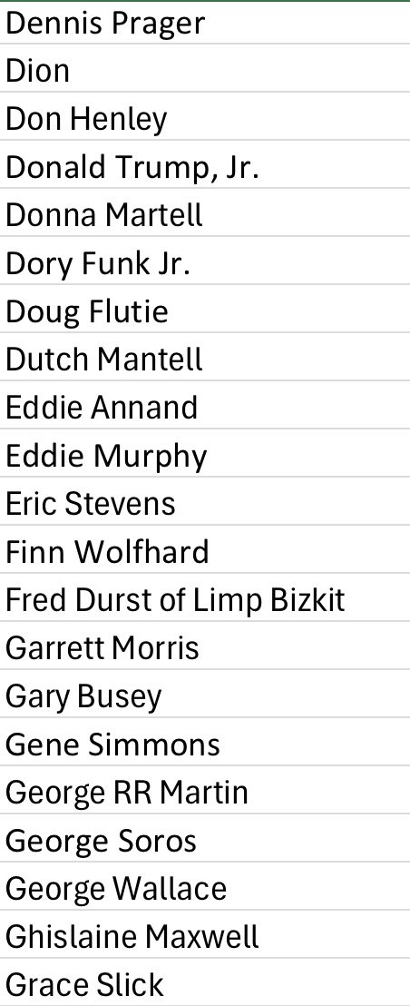 The Celebrity Pool tweet media