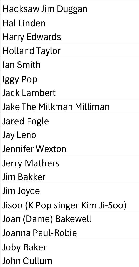 The Celebrity Pool tweet media