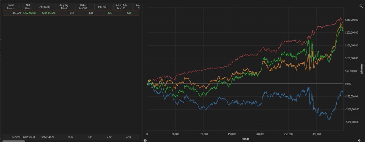 bitB Cash Poker Coaching tweet media