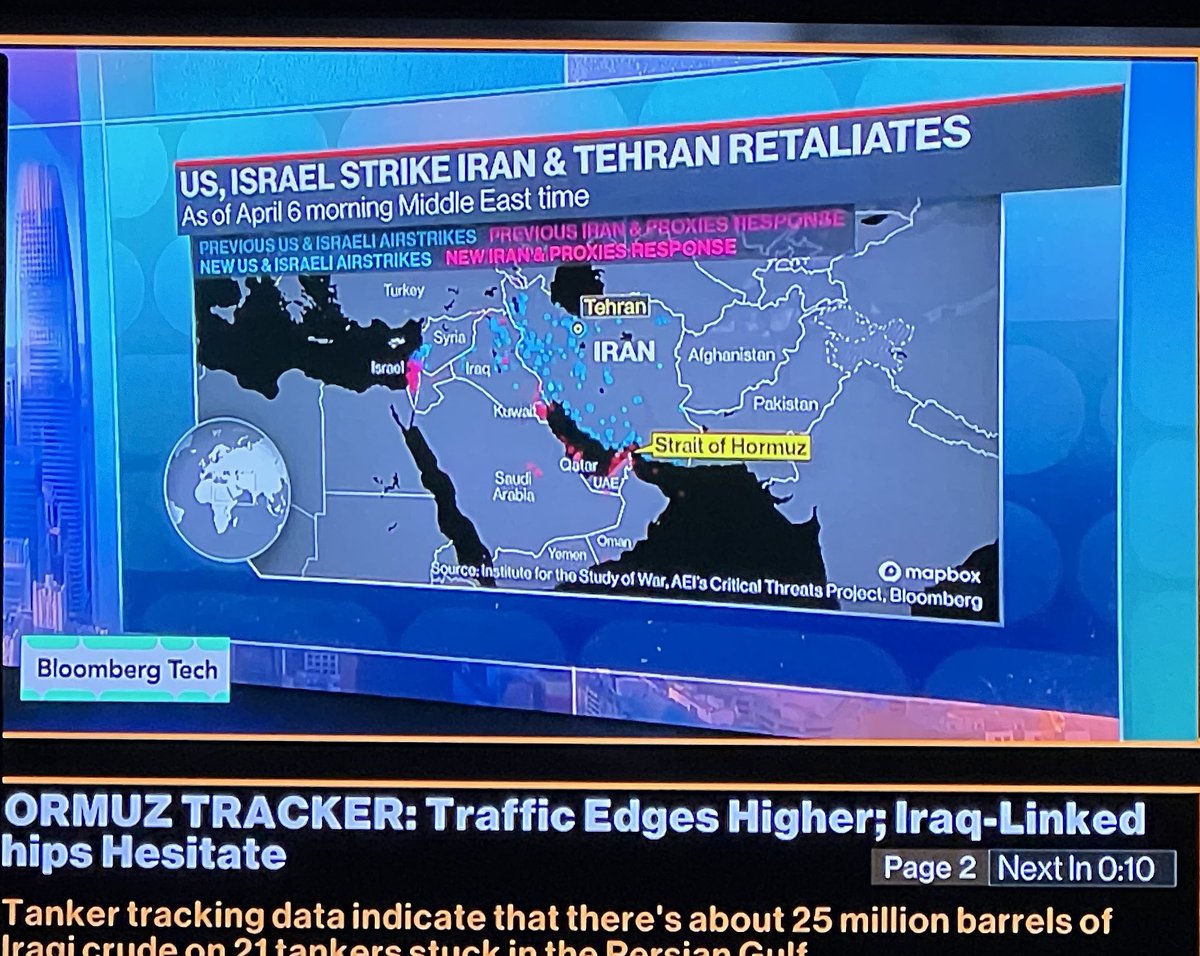 King in the North tweet media