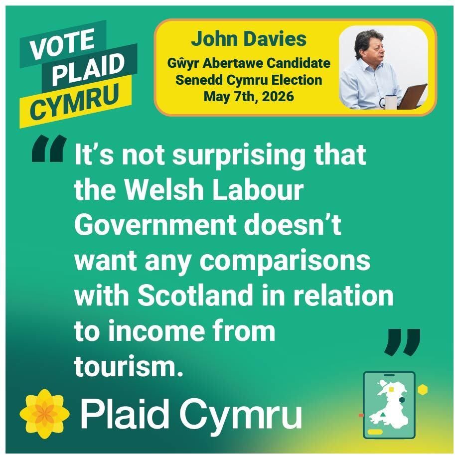 plaidabertawe's tweet photo. It’s unsurprising the Welsh Labour Government avoids comparisons with Scotland over tourism income. “In one year spend in Wales was £500m; in Scotland nearly £4000m, and it has double Wales’s tourism jobs,” said John Davies, candidate. https://t.co/nWyHDtBvES