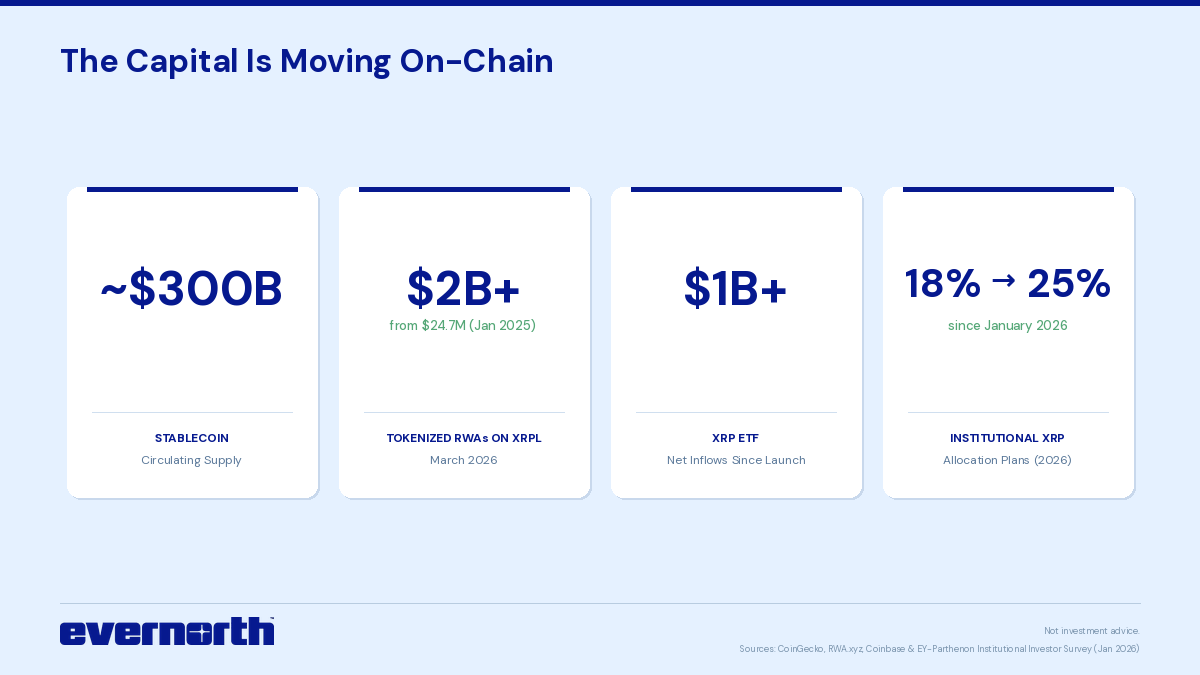 Asheesh Birla | CEO at Evernorth tweet media