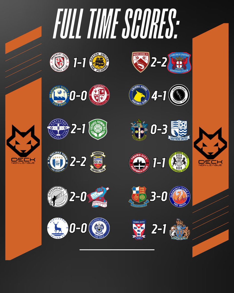 National League Lowdown tweet media