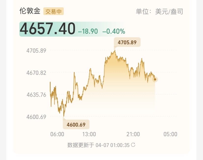 养狗达人 tweet media