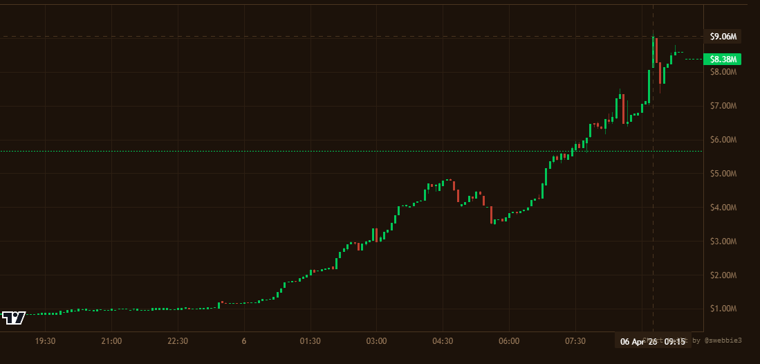 Pastel Alpha tweet media