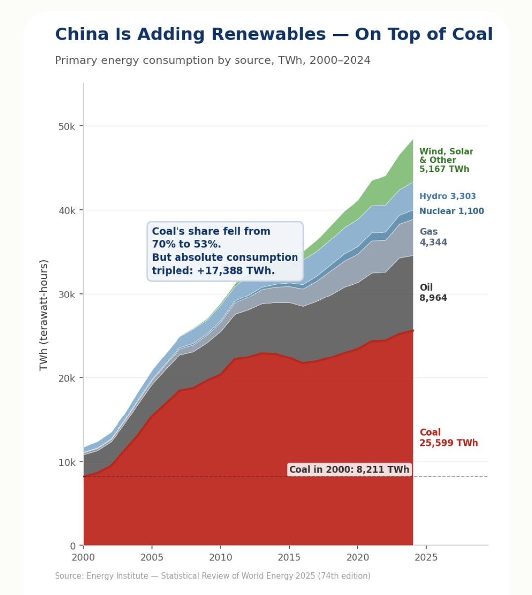 Oliver Groß tweet media
