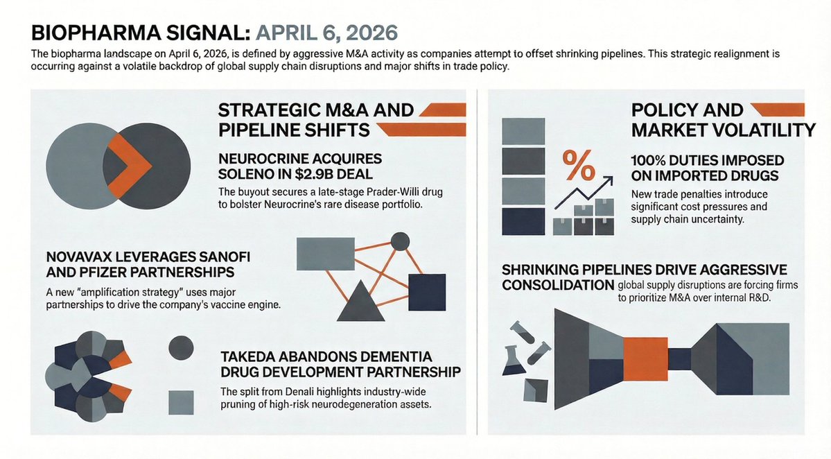cafepharma tweet media