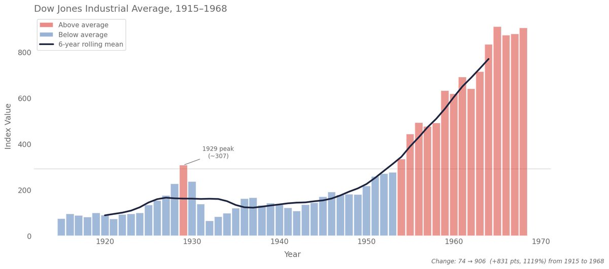 matplotlib tweet picture