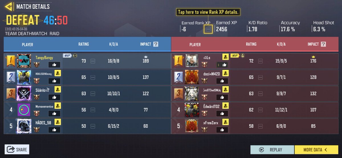 TangyBang tweet media