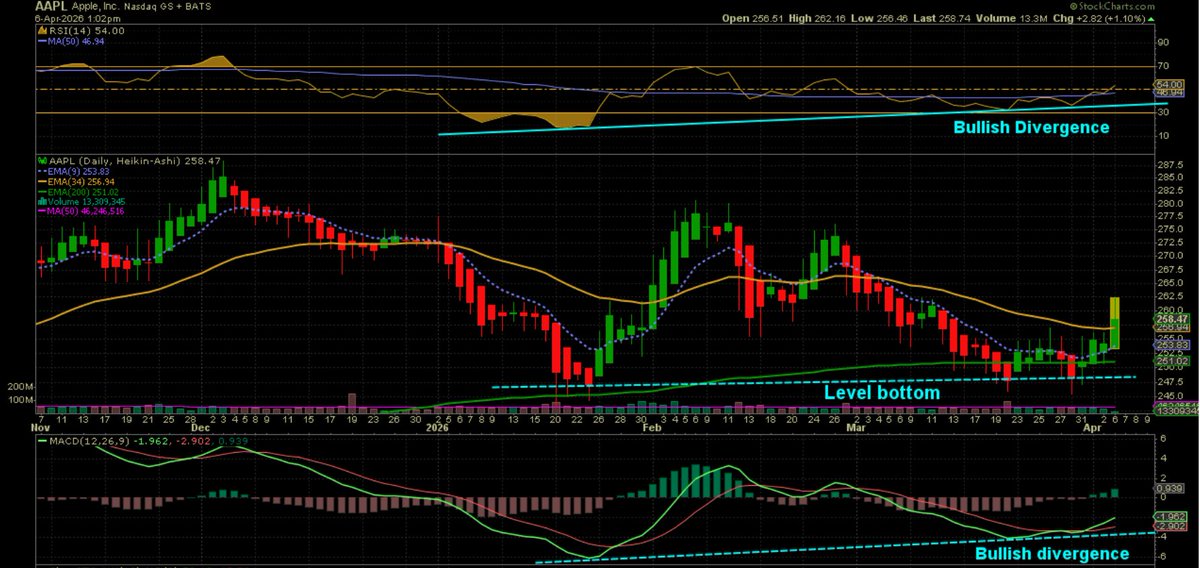 Contrarian_X tweet media
