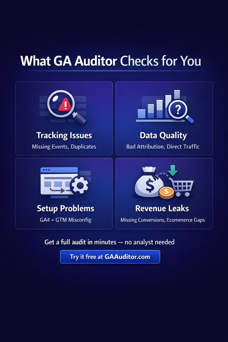 Anil Batra tweet media