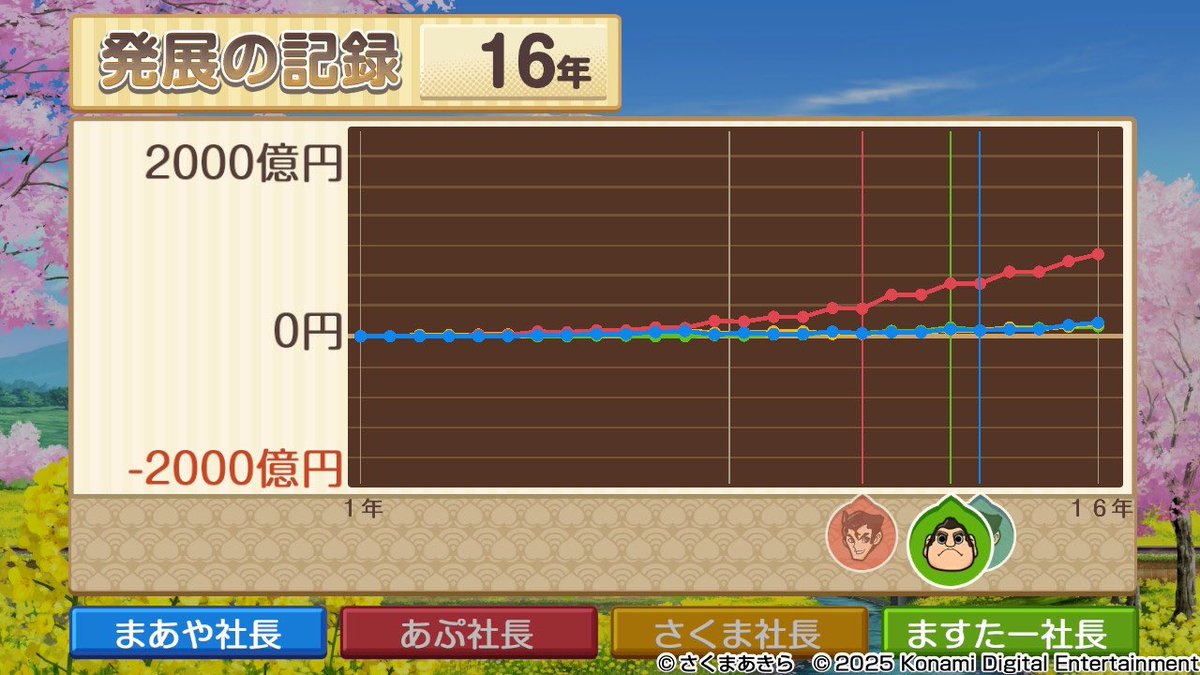 ますたー tweet media