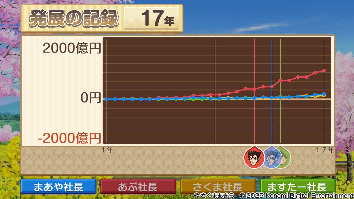 ますたー tweet media