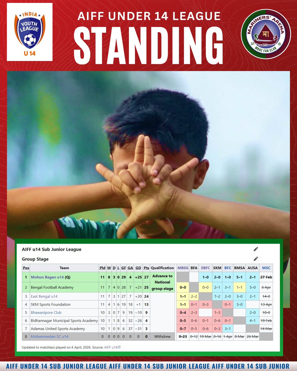 Mariners' Arena tweet media