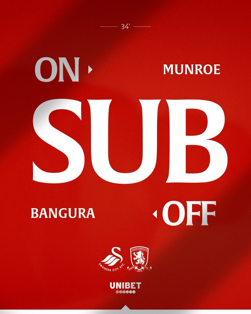 Middlesbrough FC tweet media