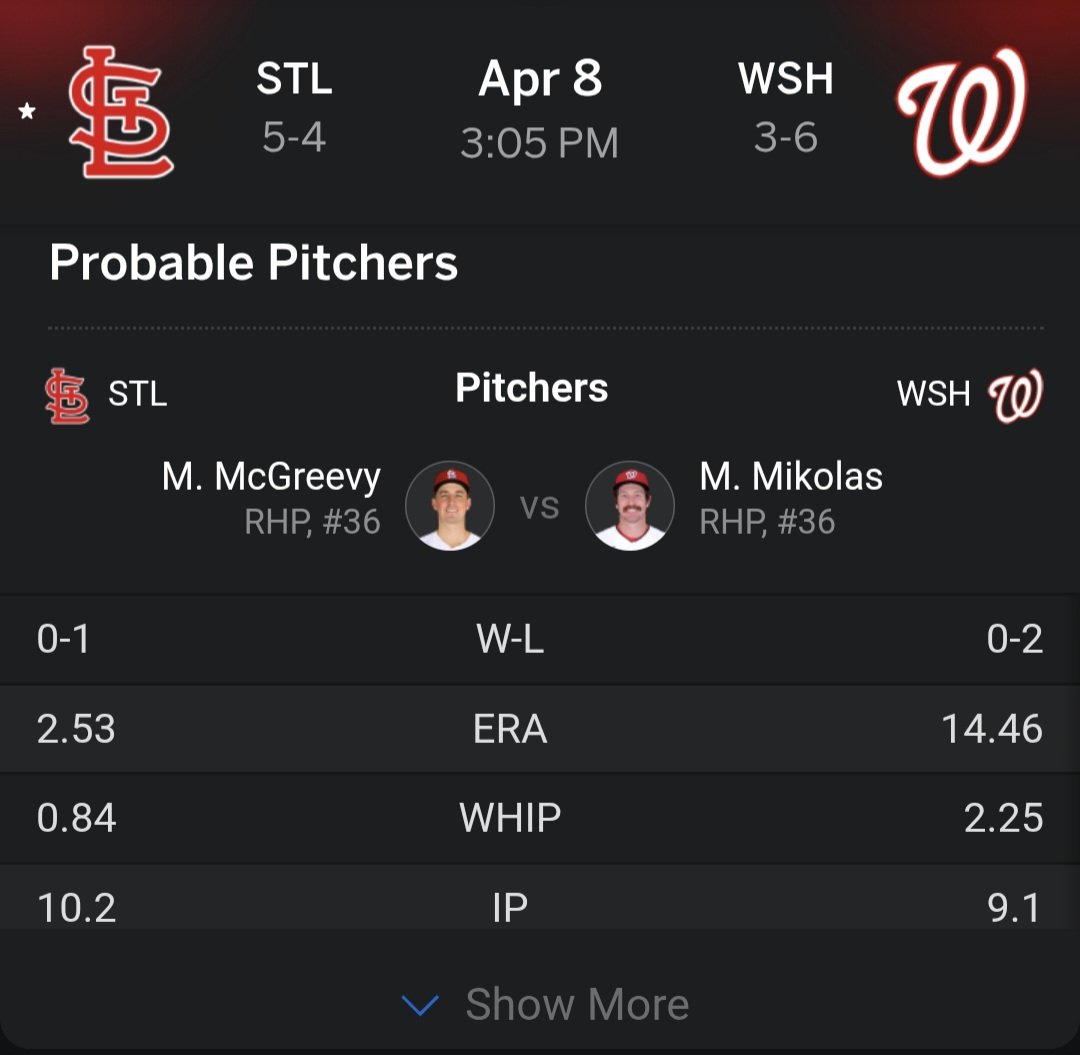 Cardinals Stats And Facts tweet media